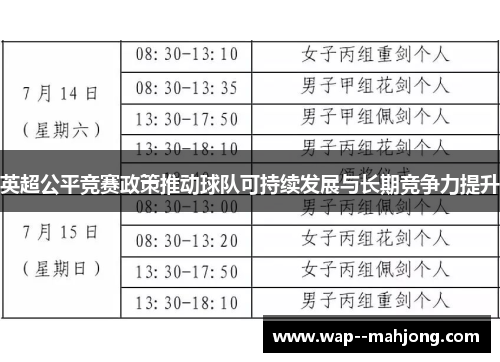 英超公平竞赛政策推动球队可持续发展与长期竞争力提升