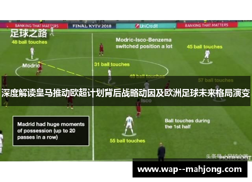 深度解读皇马推动欧超计划背后战略动因及欧洲足球未来格局演变