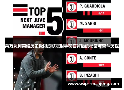 莱万凭何突破历史极限成欧冠射手榜首背后的秘密与奋斗历程