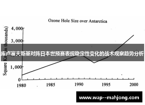 库卢塞夫斯基对阵日本世预赛表现稳定性变化的战术观察趋势分析