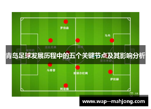 青岛足球发展历程中的五个关键节点及其影响分析