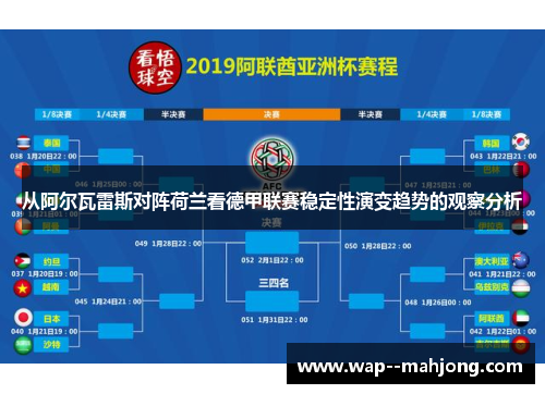 从阿尔瓦雷斯对阵荷兰看德甲联赛稳定性演变趋势的观察分析