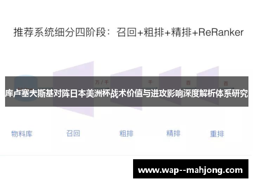 库卢塞夫斯基对阵日本美洲杯战术价值与进攻影响深度解析体系研究